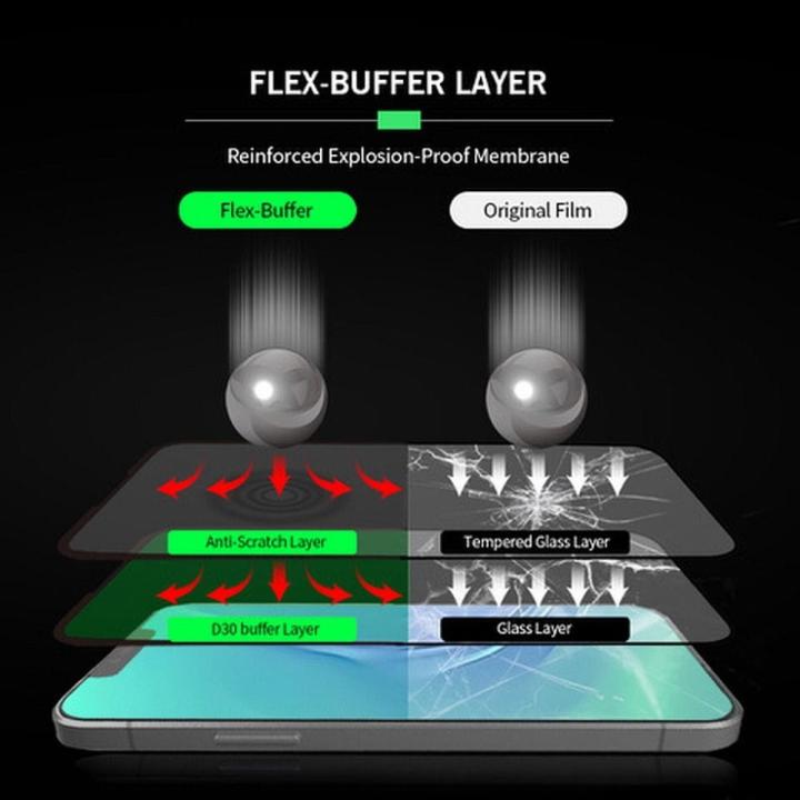 Szkło hybrydowe Bestsuit Flex-Buffer 5D z powłoką antybakteryjną Biomaster do iPhone 12 mini czarny