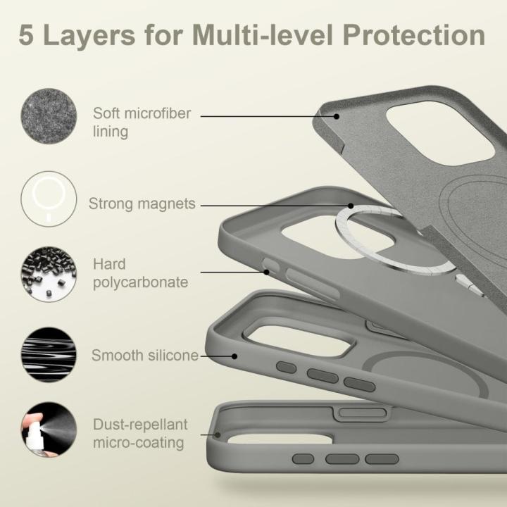 TECH-PROTECT SILICONE MAGSAFE IPHONE 16 PRO MATTE CLAY