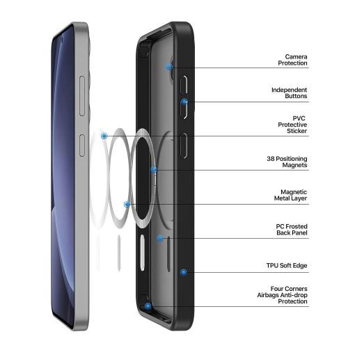 DUX DUCIS futerał YIND kompatybilny z MagSafe do SAMSUNG S25 Plus czarny