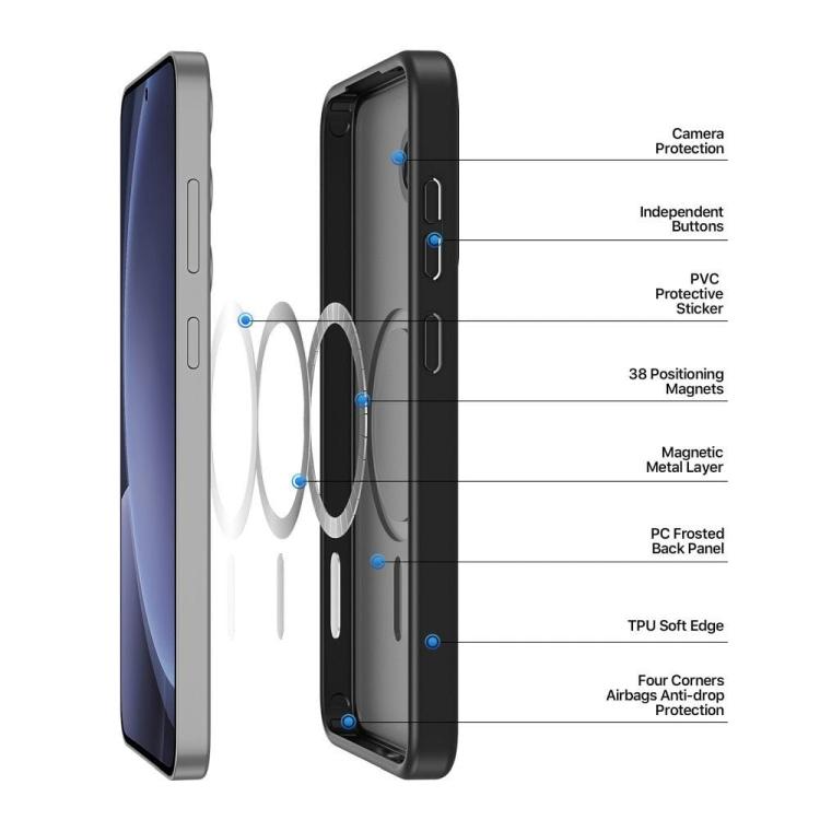 DUX DUCIS futerał YIND kompatybilny z MagSafe do SAMSUNG S25 Plus czarny