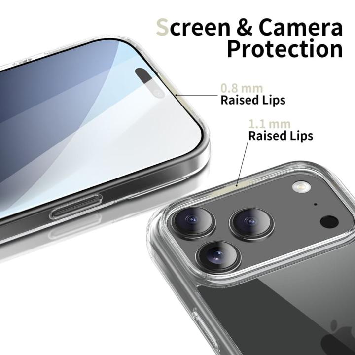 TECH-PROTECT FLEXAIR HYBRID IPHONE 17 PRO MAX CLEAR